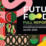 Business environment trends 2025